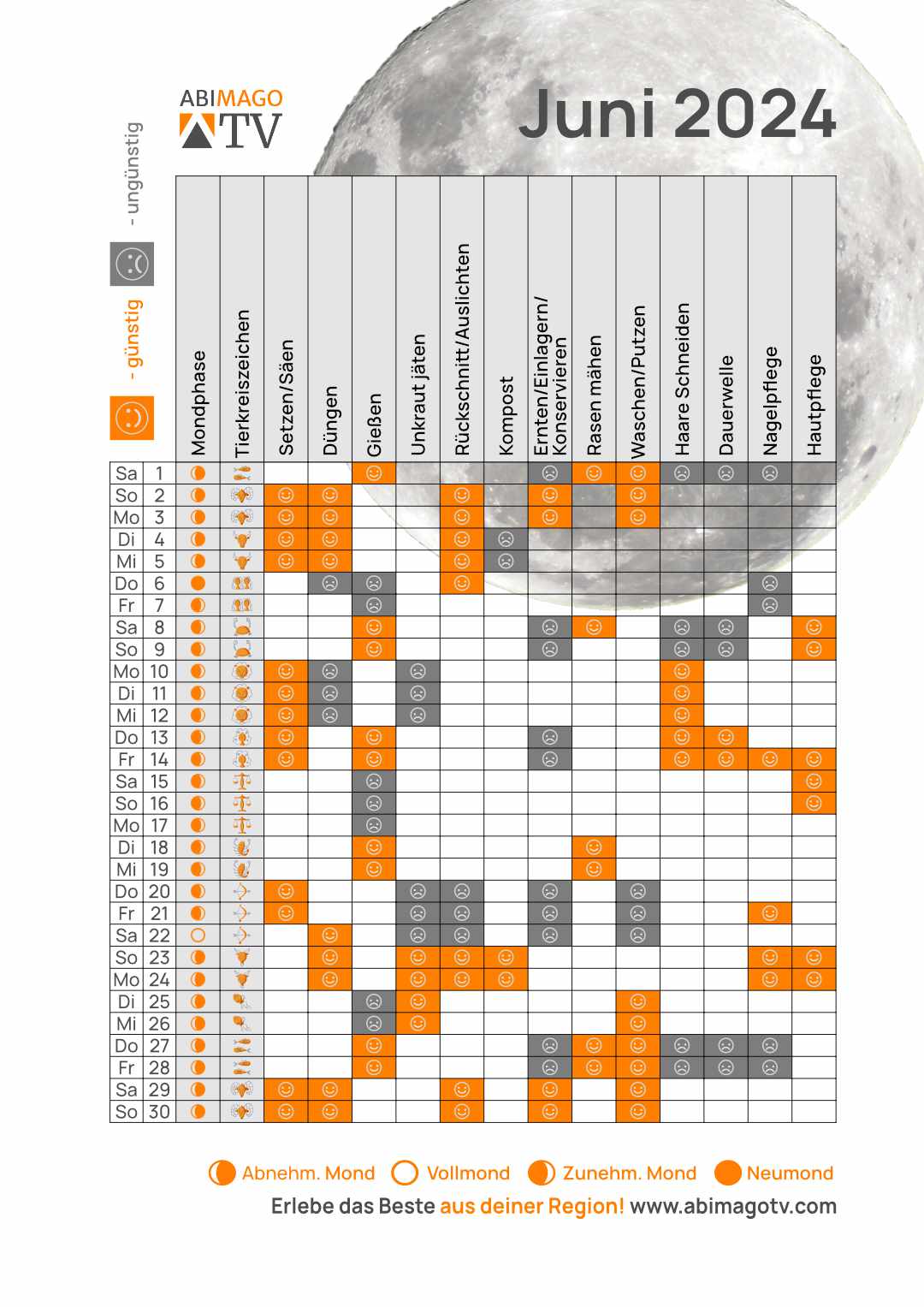 Mondkalender Juni 2024