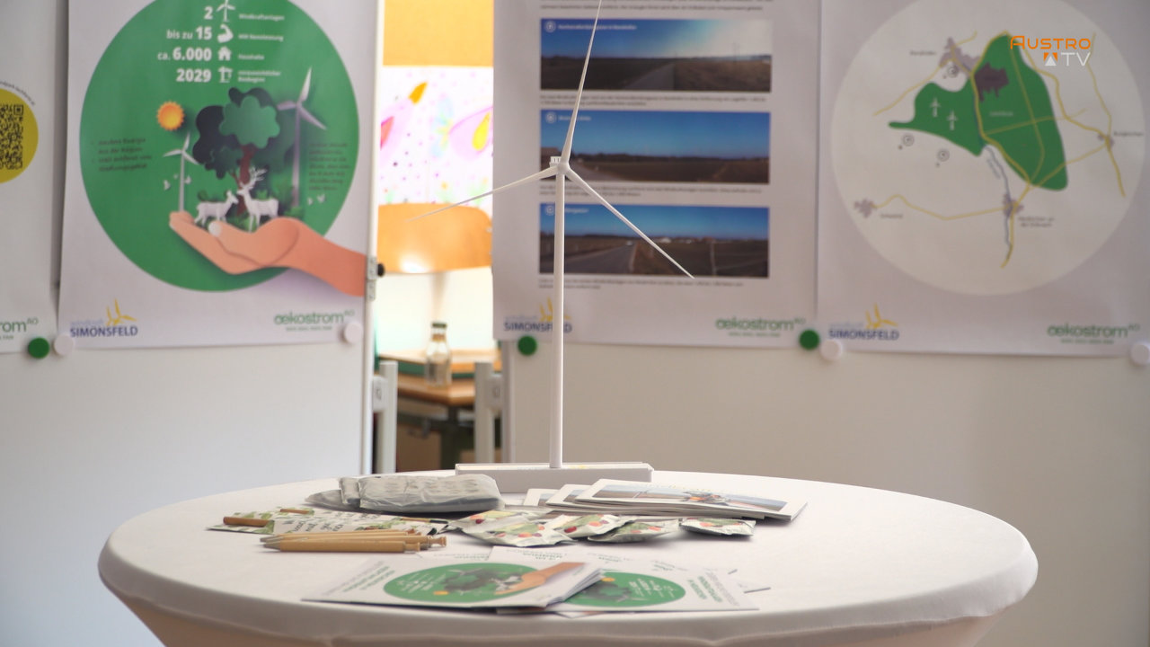 Energiezukunft dahoam in Neukirchen an der Enknach